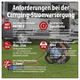 Brennenstuhl 1169730101 10.00 m Narancs CEE dugó, 16 A, 3 pólusú 6. bélyegkép