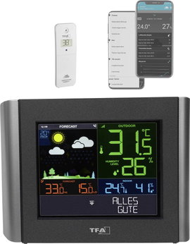 Wifis időjárásjelző állomás, TFA Dostmann VIEW METEO 35.8000.01