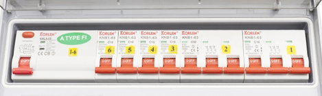Holzmann Maschinen CEE áramelosztó SSV32A 400 V 32 A 3. kép