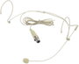 Omnitronic HS-1100 Headset Beszéd mikrofon Átviteli mód:Vezetékes Szélvédővel bélyegkép