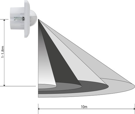 Falba süllyeszthető PIR mozgásérzékelő 190°, triak, fehér, Sygonix SY-4755362 9. kép