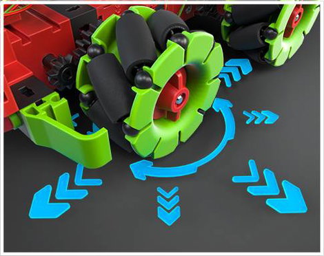 fischertechnik education Robotics: Add On Omniwheels 559898 Robot bővítő modul 9. kép