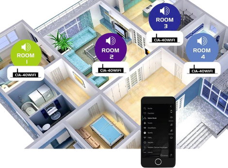 Omnitronic CIA-40WIFI 2.0 Sztereo erősítő 2x25 W Fekete AirPlay, DLNA, Internetrádió, USB, WLAN 3. kép