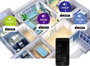Omnitronic CIA-40WIFI 2.0 Sztereo erősítő 2x25 W Fekete AirPlay, DLNA, Internetrádió, USB, WLAN 3. bélyegkép