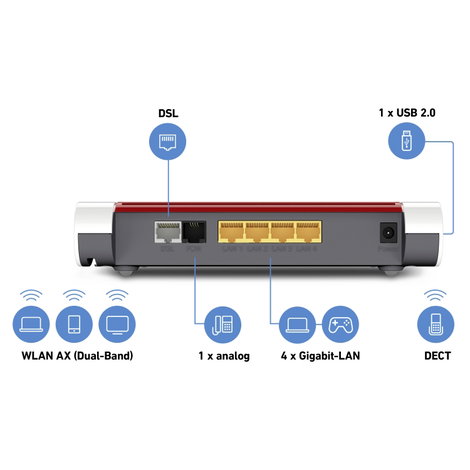 AVM FRITZ!Box 7530 AX WLAN router 2.4 GHz, 5 GHz 1800 MBit/s 3. kép