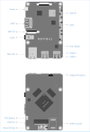 Rock Pi 4B+ 4 GB 6 x 2.0 GHz, Radxa RS114 B4E32 2. bélyegkép