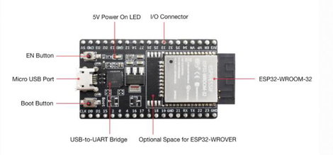 Espressif ESP32-DevKitC-VE Fejlesztői panel ESP32-DevKitC-VE 2. kép