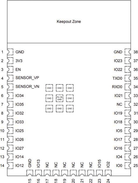 Espressif ESP32-WROOM-32UE (M113EH3200UH3Q0) Vezeték nélküli modul 1 db 2. kép
