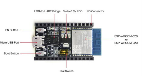 Espressif ESP8266-DevKitC Fejlesztői panel ESP8266-DevKitC 2. kép