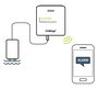 Mobeye WaterGuard CM4300 GSM vízjelző Frekvencia 800 MHz, 2600 MHz 4. bélyegkép