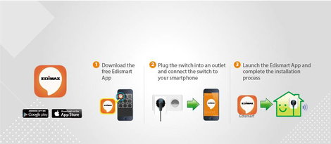 EDIMAX Edimax SP-2101W V3 Dugalj Wi-Fi Mérő funkcióval Beltér 4. kép