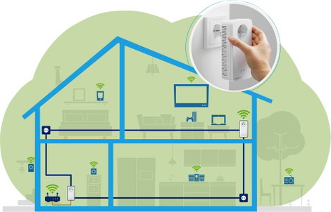 Devolo Magic 2 WiFi next Powerline WLAN bővítő adapter 8610 DE, AT, NL, EU Powerline, WLAN 2400 MBit 6. kép