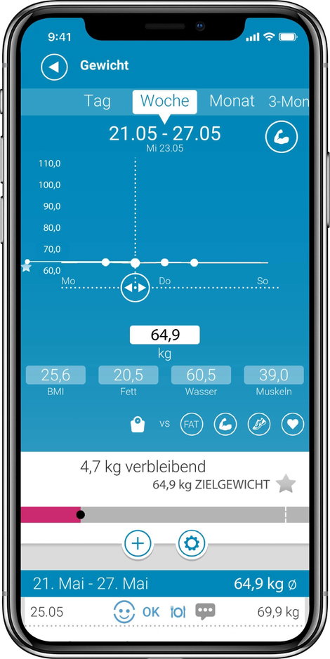 Medisana BS 450 sw Testzsíranalizáló mérleg Mérési tartomány (max.)=180 kg Fekete Bluetooth-szal, IT 3. kép