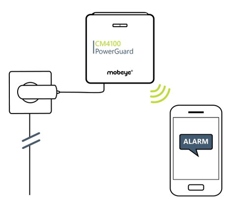 Mobeye PowerGuard CM4100 GSM áramkimaradás jelző Frekvencia 800 MHz, 2600 MHz 4. kép