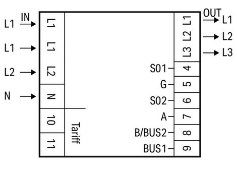 WAGO 879-3020 4PS Háromfázisú fogyasztásmérő digitális 65 A MID konform: Igen 1 db 2. kép