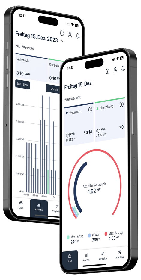 Powerfox PA201901 Energiafogyasztás mérő tartozék Alkalmazás vezérléssel 4. kép