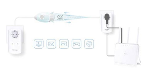 TP-LINK TL-PA8010P KIT Powerline kezdő készlet TL-PA8010P KIT 1.3 GBit/s 4. kép
