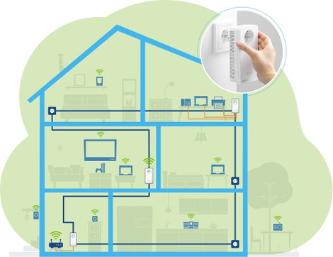 Devolo Magic 2 WiFi triple Streaming Kit Powerline WLAN hálózati készlet 8728 DE Powerline, WLAN 240 6. kép