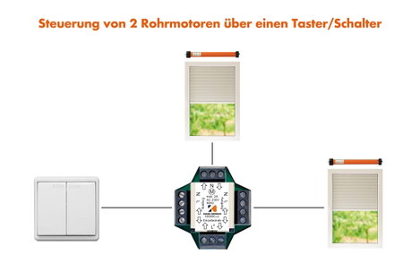 Kaiser Nienhaus 330000 Többes vezérlő készülék 2. kép