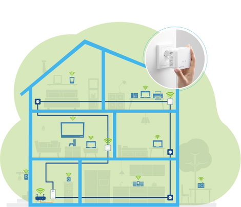 Devolo Magic 1 WiFi mini Multimedia Power Kit Powerline hálózati készlet 8729 DE Powerline 1200 MBit 4. kép