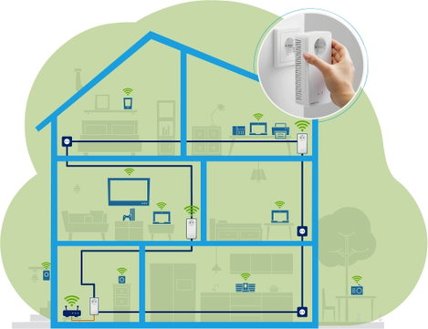 Devolo Magic 2 WiFi next Multiroom Kit WiFi 5 Multiroom készlet 8625 DE, AT Powerline, WLAN 2400 MBi 7. kép