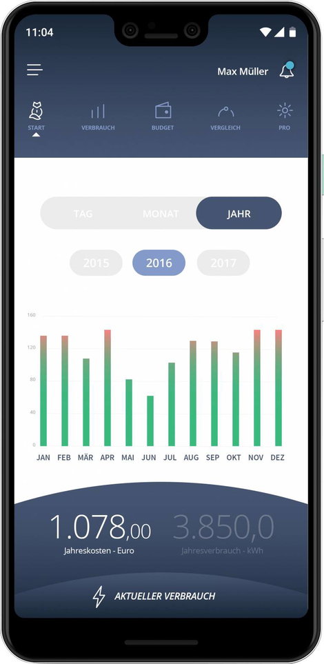 Powerfox PA201902 Energiafogyasztás mérő tartozék Alkalmazás vezérléssel 5. kép