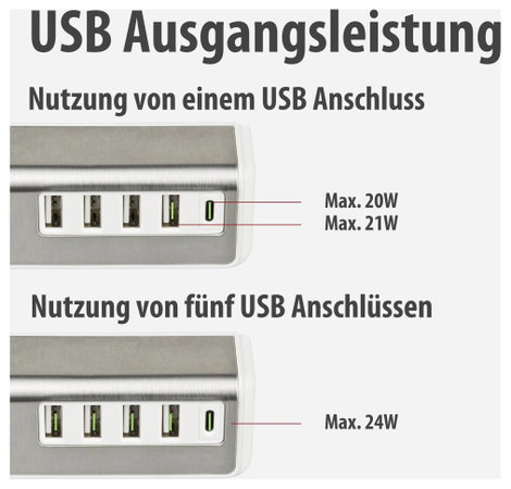 Brennenstuhl USB-s töltőkészülék Beltér Kimenetek száma: 5 x USB, USB-C® alj (Power Delivery) 4. kép
