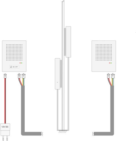 WHD 111-020-04-202-02 Komplett készlet Házi telefon Fehér 17. kép