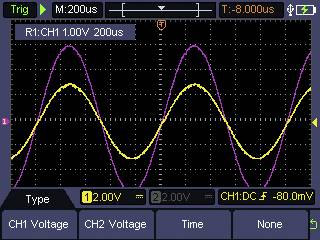 Kézi oszcilloszkóp 70 MHz 2 csatorna 250 Msa/s 8 kpts 8 bit, Voltcraft DSO-2072H 17. kép