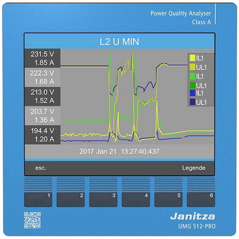 Janitza UMG 512-PRO Feszültség minőség analizátor 4. kép
