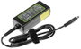 Green Cell AD64P Notebook tápegység 45 W 20 V 2.25 A 2. bélyegkép