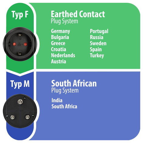 Dél-Afrika / magyar konnektor átalakító adapter, Brennenstuhl 1508460 2. kép