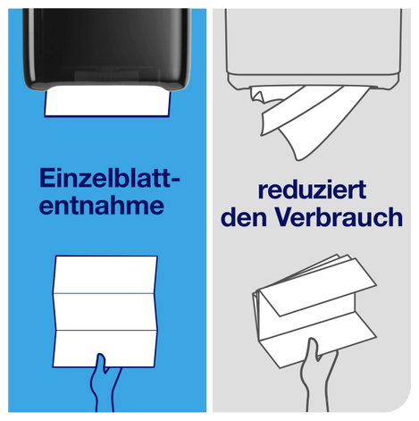 TORK 100585 PeakServe® Papír kéztörlők Fehér 4920 db 10. kép