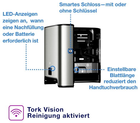 TORK 460001 Kéztörlő adagoló 1 db 4. kép