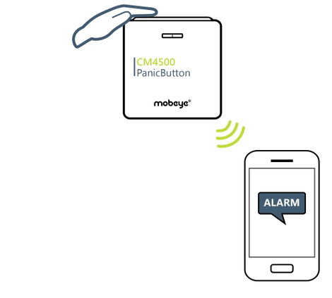 Mobeye CM4500 #####Panikmelder Frekvencia 800 MHz, 2600 MHz 3. kép