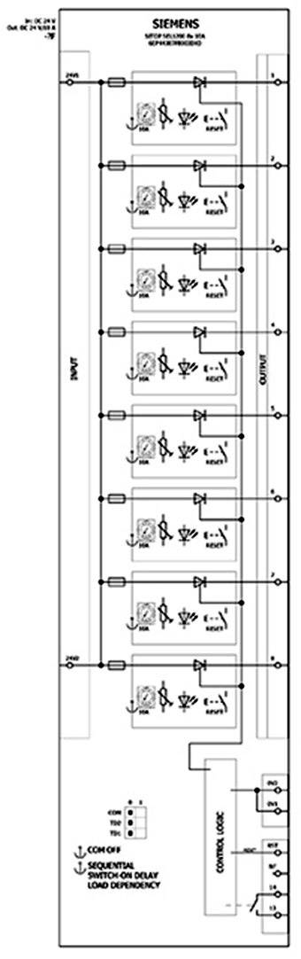 Siemens SITOP SEL1200 szelektivitás modul 4. kép