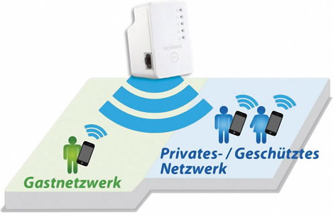 EDIMAX WLAN hatótáv növelő EW-7438RPn Mini met EdiRange App 29218C2 300 MBit/s 11. kép
