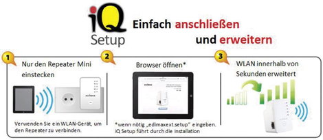 EDIMAX WLAN hatótáv növelő EW-7438RPn Mini met EdiRange App 29218C2 300 MBit/s 14. kép