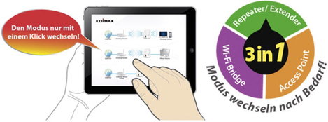 EDIMAX WLAN hatótáv növelő EW-7438RPn Mini met EdiRange App 29218C2 300 MBit/s 16. kép