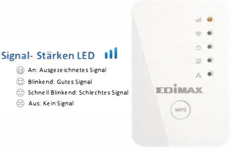 EDIMAX WLAN hatótáv növelő EW-7438RPn Mini met EdiRange App 29218C2 300 MBit/s 7. kép