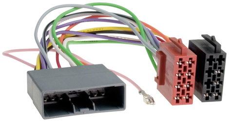 ACV 1132-02 ISO rádió adapterkábel Alkalmas (autómárka): Citroen, Honda, Mitsubishi, Peugeot