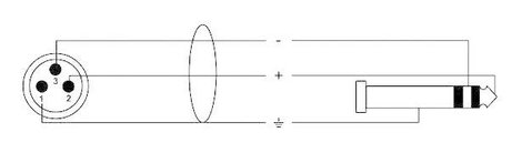XLR Átalakító kábel [1x XLR dugó - 1x Jack-dugó, 6,35 mm-es] 6 m Fekete Cordial CFM6MV 2. kép