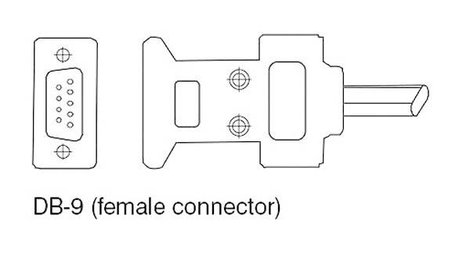RS232 interfész kábel Z + & Genesys labortápegységekhez, 2 m, TDK-Lambda Z-232-9 2. kép