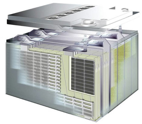 GNB Sonnenschein A512/115 A Ólomakku 12 V 115 Ah Ólom-zselés (Sz x Ma x Mé) 286 x 230 x 269 mm Kónus 4. kép