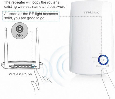 Wifi jelerősítő, WLAN hatótáv növelő, 300 Mbit/s, 2,4 GHz, TP-Link TL-WA850RE 8. kép