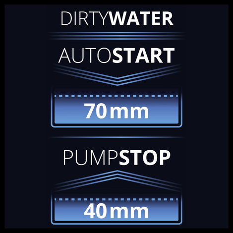 Einhell GE-DP 7935 N-A ECO 4171460 Szennyvízszivattyú 19000 l/óra 9 m 3. kép
