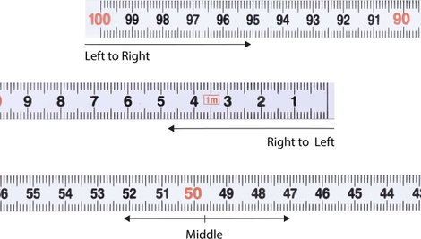 TO-7427328 Mérőszalag 100 cm Acél 2. kép