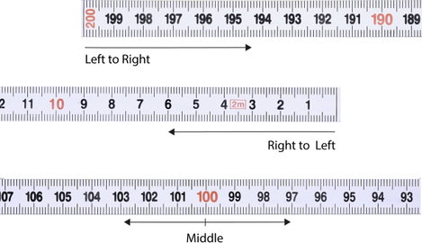 TO-7427325 Mérőszalag Öntapadó 200 cm Acél 2. kép