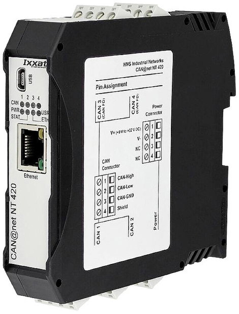 Ixxat 1.01.0332.42000 CAN@net NT 420 Can átalakító Ethernet, CAN, USB 24 V/DC 1 db 2. kép