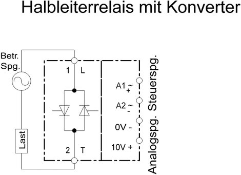 Átalakító, Siemens Sirius 3RF2900-0EA18 4. kép